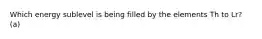 Which energy sublevel is being filled by the elements Th to Lr? (a)