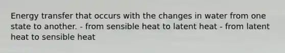 Energy transfer that occurs with the changes in water from one state to another. - from sensible heat to latent heat - from latent heat to sensible heat