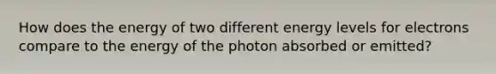 How does the energy of two different energy levels for electrons compare to the energy of the photon absorbed or emitted?