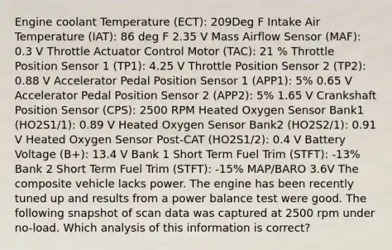 Engine coolant Temperature (ECT): 209Deg F Intake Air Temperature (IAT): 86 deg F 2.35 V Mass Airflow Sensor (MAF): 0.3 V Throttle Actuator Control Motor (TAC): 21 % Throttle Position Sensor 1 (TP1): 4.25 V Throttle Position Sensor 2 (TP2): 0.88 V Accelerator Pedal Position Sensor 1 (APP1): 5% 0.65 V Accelerator Pedal Position Sensor 2 (APP2): 5% 1.65 V Crankshaft Position Sensor (CPS): 2500 RPM Heated Oxygen Sensor Bank1 (HO2S1/1): 0.89 V Heated Oxygen Sensor Bank2 (HO2S2/1): 0.91 V Heated Oxygen Sensor Post-CAT (HO2S1/2): 0.4 V Battery Voltage (B+): 13.4 V Bank 1 Short Term Fuel Trim (STFT): -13% Bank 2 Short Term Fuel Trim (STFT): -15% MAP/BARO 3.6V The composite vehicle lacks power. The engine has been recently tuned up and results from a power balance test were good. The following snapshot of scan data was captured at 2500 rpm under no-load. Which analysis of this information is correct?