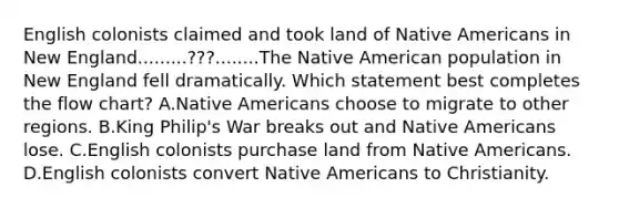 English colonists claimed and took land of Native Americans in New England.........???........The Native American population in New England fell dramatically. Which statement best completes the flow chart? A.Native Americans choose to migrate to other regions. B.King Philip's War breaks out and Native Americans lose. C.English colonists purchase land from Native Americans. D.English colonists convert Native Americans to Christianity.