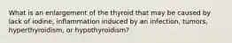 What is an enlargement of the thyroid that may be caused by lack of iodine, inflammation induced by an infection, tumors, hyperthyroidism, or hypothyroidism?