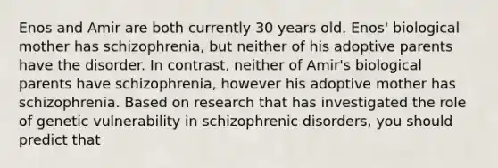 Enos and Amir are both currently 30 years old. Enos' biological mother has schizophrenia, but neither of his adoptive parents have the disorder. In contrast, neither of Amir's biological parents have schizophrenia, however his adoptive mother has schizophrenia. Based on research that has investigated the role of genetic vulnerability in schizophrenic disorders, you should predict that