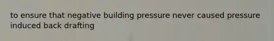 to ensure that negative building pressure never caused pressure induced back drafting