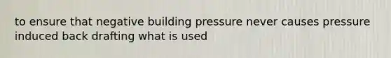 to ensure that negative building pressure never causes pressure induced back drafting what is used