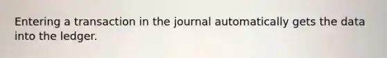 Entering a transaction in the journal automatically gets the data into the ledger.