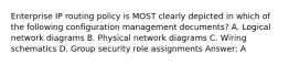 Enterprise IP routing policy is MOST clearly depicted in which of the following configuration management documents? A. Logical network diagrams B. Physical network diagrams C. Wiring schematics D. Group security role assignments Answer: A