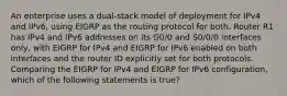 An enterprise uses a dual-stack model of deployment for IPv4 and IPv6, using EIGRP as the routing protocol for both. Router R1 has IPv4 and IPv6 addresses on its G0/0 and S0/0/0 interfaces only, with EIGRP for IPv4 and EIGRP for IPv6 enabled on both interfaces and the router ID explicitly set for both protocols. Comparing the EIGRP for IPv4 and EIGRP for IPv6 configuration, which of the following statements is true?