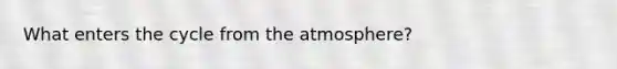 What enters the cycle from the atmosphere?