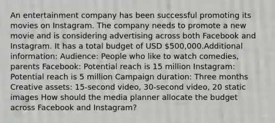 An entertainment company has been successful promoting its movies on Instagram. The company needs to promote a new movie and is considering advertising across both Facebook and Instagram. It has a total budget of USD 500,000.Additional information: Audience: People who like to watch comedies, parents Facebook: Potential reach is 15 million Instagram: Potential reach is 5 million Campaign duration: Three months Creative assets: 15-second video, 30-second video, 20 static images How should the media planner allocate the budget across Facebook and Instagram?