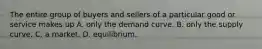 The entire group of buyers and sellers of a particular good or service makes up A. only the demand curve. B. only the supply curve. C. a market. D. equilibrium.