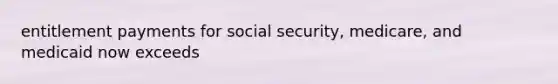 entitlement payments for social security, medicare, and medicaid now exceeds