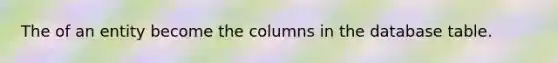 The of an entity become the columns in the database table.