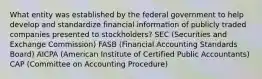 What entity was established by the federal government to help develop and standardize financial information of publicly traded companies presented to stockholders? SEC (Securities and Exchange Commission) FASB (Financial Accounting Standards Board) AICPA (American Institute of Certified Public Accountants) CAP (Committee on Accounting Procedure)