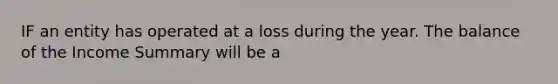 IF an entity has operated at a loss during the year. The balance of the Income Summary will be a