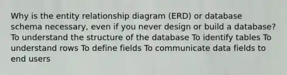 Why is the entity relationship diagram (ERD) or database schema necessary, even if you never design or build a database? To understand the structure of the database To identify tables To understand rows To define fields To communicate data fields to end users