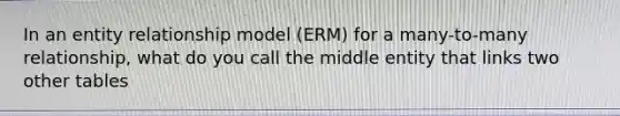 In an entity relationship model (ERM) for a many-to-many relationship, what do you call the middle entity that links two other tables