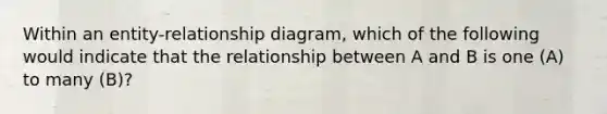 Within an entity-relationship diagram, which of the following would indicate that the relationship between A and B is one (A) to many (B)?