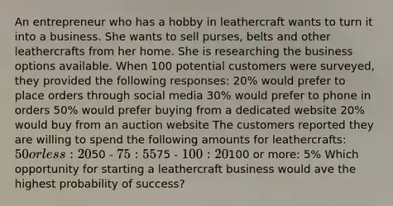 An entrepreneur who has a hobby in leathercraft wants to turn it into a business. She wants to sell purses, belts and other leathercrafts from her home. She is researching the business options available. When 100 potential customers were surveyed, they provided the following responses: 20% would prefer to place orders through social media 30% would prefer to phone in orders 50% would prefer buying from a dedicated website 20% would buy from an auction website The customers reported they are willing to spend the following amounts for leathercrafts: 50 or less: 20%50 - 75: 55%75 - 100: 20%100 or more: 5% Which opportunity for starting a leathercraft business would ave the highest probability of success?