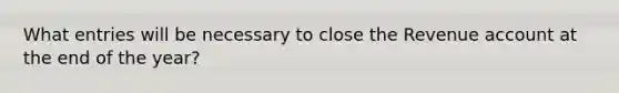 What entries will be necessary to close the Revenue account at the end of the year?