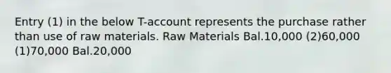 Entry (1) in the below T-account represents the purchase rather than use of raw materials. Raw Materials Bal.10,000 (2)60,000 (1)70,000 Bal.20,000