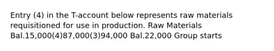 Entry (4) in the T-account below represents raw materials requisitioned for use in production. Raw Materials Bal.15,000(4)87,000(3)94,000 Bal.22,000 Group starts