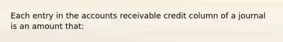 Each entry in the accounts receivable credit column of a journal is an amount that: