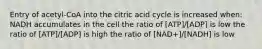 Entry of acetyl-CoA into the citric acid cycle is increased when: NADH accumulates in the cell the ratio of [ATP]/[ADP] is low the ratio of [ATP]/[ADP] is high the ratio of [NAD+]/[NADH] is low