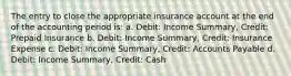 The entry to close the appropriate insurance account at the end of the accounting period is: a. Debit: Income Summary, Credit: Prepaid Insurance b. Debit: Income Summary, Credit: Insurance Expense c. Debit: Income Summary, Credit: Accounts Payable d. Debit: Income Summary, Credit: Cash