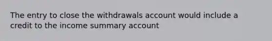 The entry to close the withdrawals account would include a credit to the income summary account