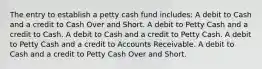 The entry to establish a petty cash fund includes: A debit to Cash and a credit to Cash Over and Short. A debit to Petty Cash and a credit to Cash. A debit to Cash and a credit to Petty Cash. A debit to Petty Cash and a credit to Accounts Receivable. A debit to Cash and a credit to Petty Cash Over and Short.