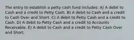 The entry to establish a petty cash fund includes: A) A debit to Cash and a credit to Petty Cash. B) A debit to Cash and a credit to Cash Over and Short. C) A debit to Petty Cash and a credit to Cash. D) A debit to Petty Cash and a credit to Accounts Receivable. E) A debit to Cash and a credit to Petty Cash Over and Short.