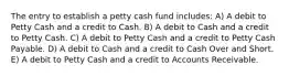 The entry to establish a petty cash fund includes: A) A debit to Petty Cash and a credit to Cash. B) A debit to Cash and a credit to Petty Cash. C) A debit to Petty Cash and a credit to Petty Cash Payable. D) A debit to Cash and a credit to Cash Over and Short. E) A debit to Petty Cash and a credit to Accounts Receivable.