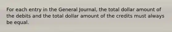 For each entry in the General Journal, the total dollar amount of the debits and the total dollar amount of the credits must always be equal.