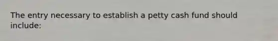 The entry necessary to establish a petty cash fund should include: