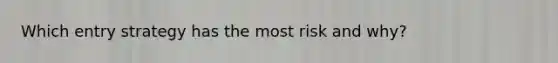 Which entry strategy has the most risk and why?