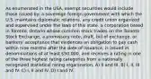 As enumerated in the USA, exempt securities would include those issued by: a sovereign foreign government with which the U.S. maintains diplomatic relations. any credit union organized and supervised under the laws of this state. a corporation based in Toronto, Ontario whose common stock trades on the Toronto Stock Exchange. a promissory note, draft, bill of exchange, or bankers' acceptance that evidences an obligation to pay cash within nine months after the date of issuance, is issued in denominations of at least 50,000, and receives a rating in one of the three highest rating categories from a nationally recognized statistical rating organization. A) II and III. B) I, II, III and IV. C) I, II and IV. D) I and IV.