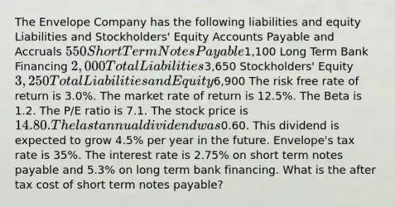 The Envelope Company has the following liabilities and equity Liabilities and Stockholders' Equity <a href='https://www.questionai.com/knowledge/kWc3IVgYEK-accounts-payable' class='anchor-knowledge'>accounts payable</a> and Accruals 550 Short Term <a href='https://www.questionai.com/knowledge/kFEYigYd5S-notes-payable' class='anchor-knowledge'>notes payable</a>1,100 Long Term Bank Financing 2,000 Total Liabilities3,650 Stockholders' Equity 3,250 Total Liabilities and Equity6,900 The risk free rate of return is 3.0%. The market rate of return is 12.5%. The Beta is 1.2. The P/E ratio is 7.1. The stock price is 14.80. The last annual dividend was0.60. This dividend is expected to grow 4.5% per year in the future. Envelope's tax rate is 35%. The interest rate is 2.75% on short term notes payable and 5.3% on long term bank financing. What is the after tax cost of short term notes payable?