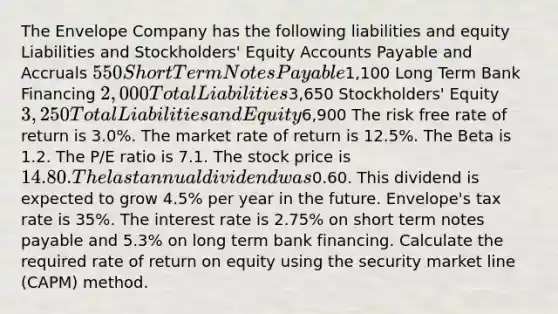 The Envelope Company has the following liabilities and equity Liabilities and Stockholders' Equity <a href='https://www.questionai.com/knowledge/kWc3IVgYEK-accounts-payable' class='anchor-knowledge'>accounts payable</a> and Accruals 550 Short Term <a href='https://www.questionai.com/knowledge/kFEYigYd5S-notes-payable' class='anchor-knowledge'>notes payable</a>1,100 Long Term Bank Financing 2,000 Total Liabilities3,650 Stockholders' Equity 3,250 Total Liabilities and Equity6,900 The risk free rate of return is 3.0%. The market rate of return is 12.5%. The Beta is 1.2. The P/E ratio is 7.1. The stock price is 14.80. The last annual dividend was0.60. This dividend is expected to grow 4.5% per year in the future. Envelope's tax rate is 35%. The interest rate is 2.75% on short term notes payable and 5.3% on long term bank financing. Calculate the required rate of return on equity using the security market line (CAPM) method.