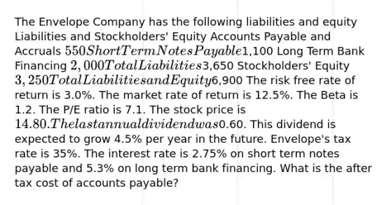 The Envelope Company has the following liabilities and equity Liabilities and Stockholders' Equity Accounts Payable and Accruals 550 Short Term Notes Payable1,100 Long Term Bank Financing 2,000 Total Liabilities3,650 Stockholders' Equity 3,250 Total Liabilities and Equity6,900 The risk free rate of return is 3.0%. The market rate of return is 12.5%. The Beta is 1.2. The P/E ratio is 7.1. The stock price is 14.80. The last annual dividend was0.60. This dividend is expected to grow 4.5% per year in the future. Envelope's tax rate is 35%. The interest rate is 2.75% on short term notes payable and 5.3% on long term bank financing. What is the after tax cost of accounts payable?