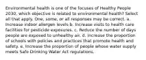 Environmental health is one of the focuses of Healthy People 2030, which objective is related to environmental health? Select all that apply. One, some, or all responses may be correct. a. Increase indoor allergen levels b. Increase visits to health care facilities for pesticide exposures. c. Reduce the number of days people are exposed to unhealthy air. d. Increase the proportion of schools with policies and practices that promote health and safety. e. Increase the proportion of people whose water supply meets Safe Drinking Water Act regulations.