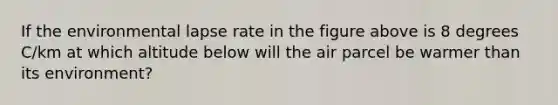 If the environmental lapse rate in the figure above is 8 degrees C/km at which altitude below will the air parcel be warmer than its environment?