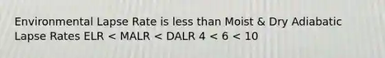 Environmental Lapse Rate is less than Moist & Dry Adiabatic Lapse Rates ELR < MALR < DALR 4 < 6 < 10