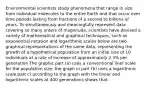 Environmental scientists study phenomena that range in size from individual molecules to the entire Earth and that occur over time periods lasting from fractions of a second to billions of years. To simultaneously and meaningfully represent data covering so many orders of magnitude, scientists have devised a variety of mathematical and graphical techniques, such as exponential notation and logarithmic scales below are two graphical representations of the same data, representing the growth of a hypothetical population from an initial size of 10 individuals at a rate of increase of approximately 2.3% per generation The graphic part (a) uses a conventional liner scale for the population size; the graph in part (b) uses a logarithmic scale part c) according to the graph with the linear and logarithmic scales at 400 generations shows that: