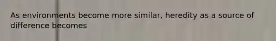 As environments become more similar, heredity as a source of difference becomes