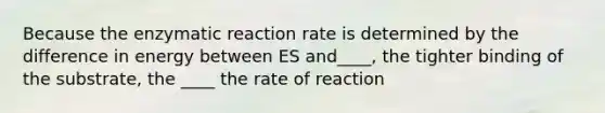 Because the enzymatic reaction rate is determined by the difference in energy between ES and____, the tighter binding of the substrate, the ____ the rate of reaction