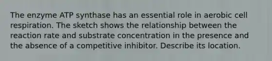 The enzyme ATP synthase has an essential role in aerobic cell respiration. The sketch shows the relationship between the reaction rate and substrate concentration in the presence and the absence of a competitive inhibitor. Describe its location.