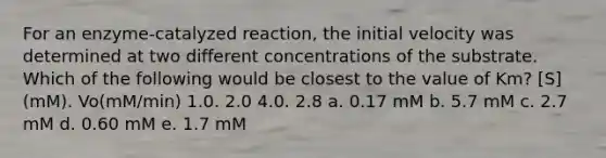 For an enzyme-catalyzed reaction, the initial velocity was determined at two different concentrations of the substrate. Which of the following would be closest to the value of Km? [S] (mM). Vo(mM/min) 1.0. 2.0 4.0. 2.8 a. 0.17 mM b. 5.7 mM c. 2.7 mM d. 0.60 mM e. 1.7 mM