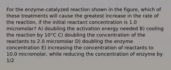 For the enzyme-catalyzed reaction shown in the figure, which of these treatments will cause the greatest increase in the rate of the reaction, if the initial reactant concentration is 1.0 micromolar? A) doubling the activation energy needed B) cooling the reaction by 10°C C) doubling the concentration of the reactants to 2.0 micromolar D) doubling the enzyme concentration E) increasing the concentration of reactants to 10.0 micromolar, while reducing the concentration of enzyme by 1/2