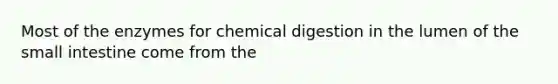 Most of the enzymes for chemical digestion in the lumen of the small intestine come from the